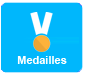 medals