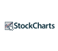 stockcharts