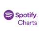 spotifycharts